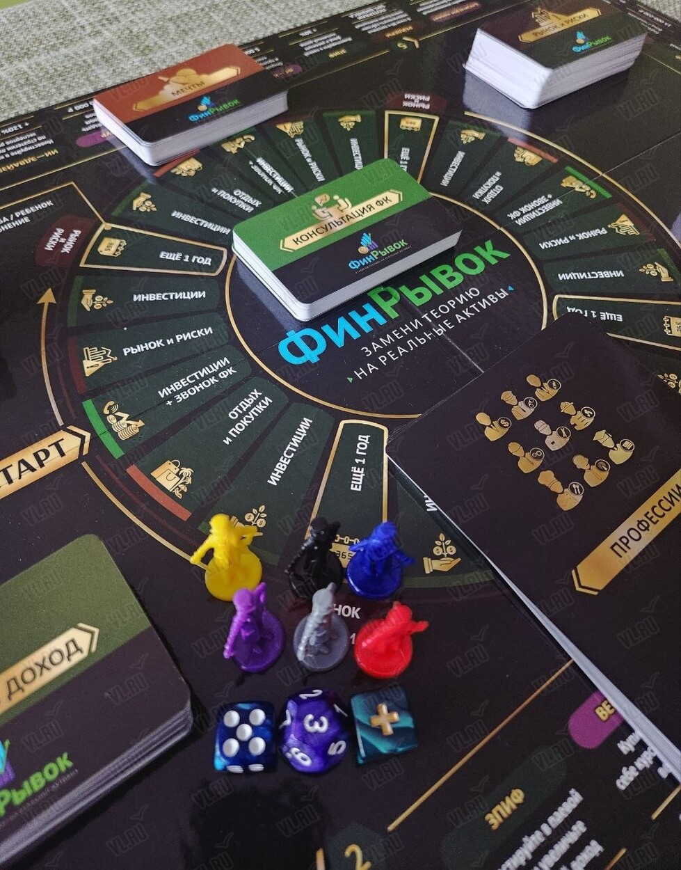 Финансовая игра «ФинРывок - Денежный поток» (Дворец культуры профсоюзов Приморского края)
