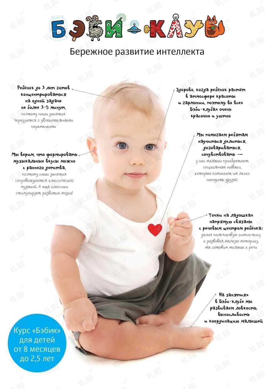 Развивающие занятия для малышей от 8 месяцев до 1 -5 лет (Бэби Клуб)