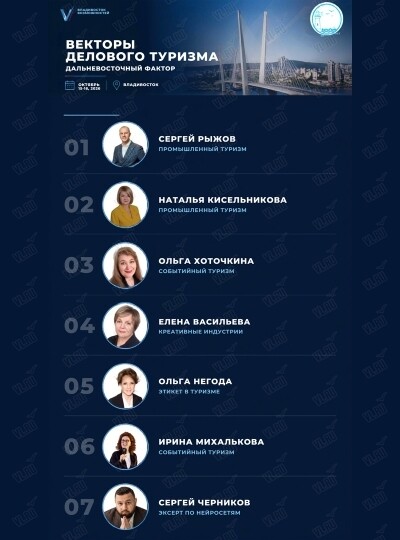 Форум «Векторы делового туризма. Дальневосточный фактор» (Экватор)