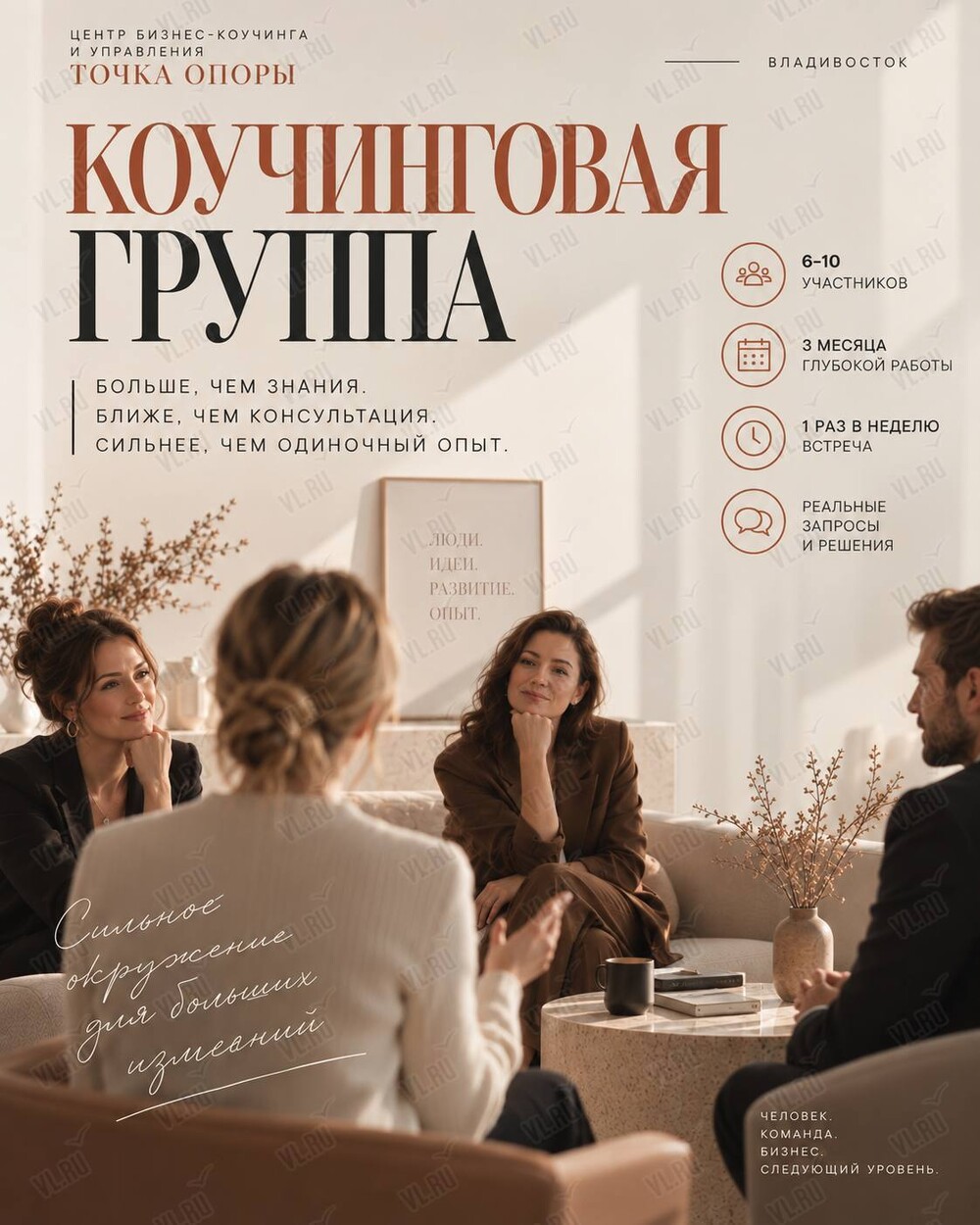 Коучинговая группа – цели и личная стратегия (Точка опоры)