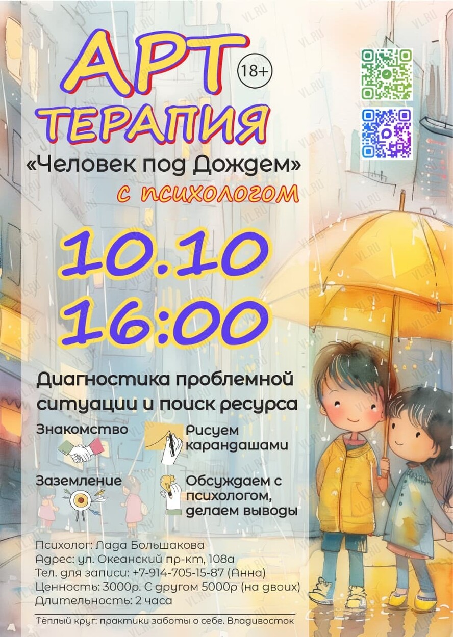 Арт-терапия «Человек под дождём» (Школа современного образования)