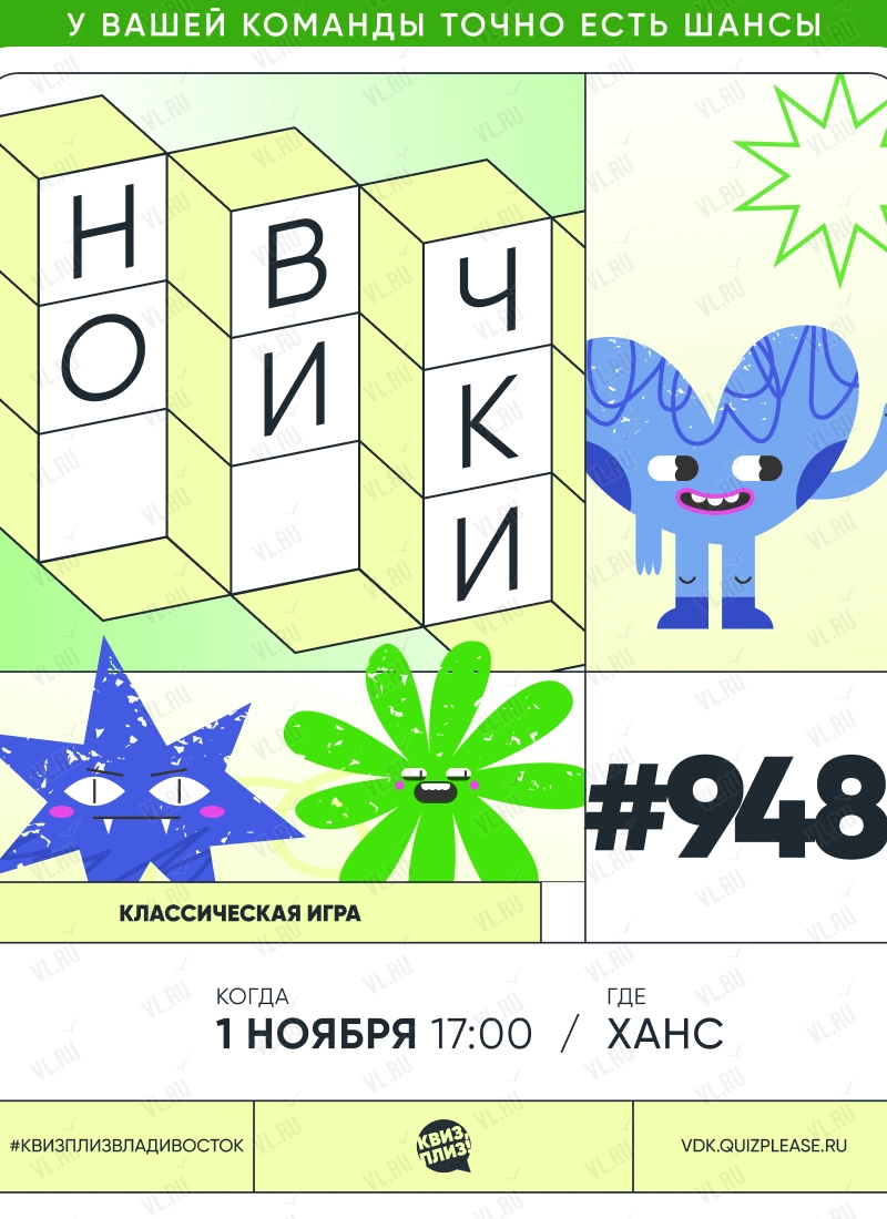 Квиз - плиз! новички 948 (Ханс)