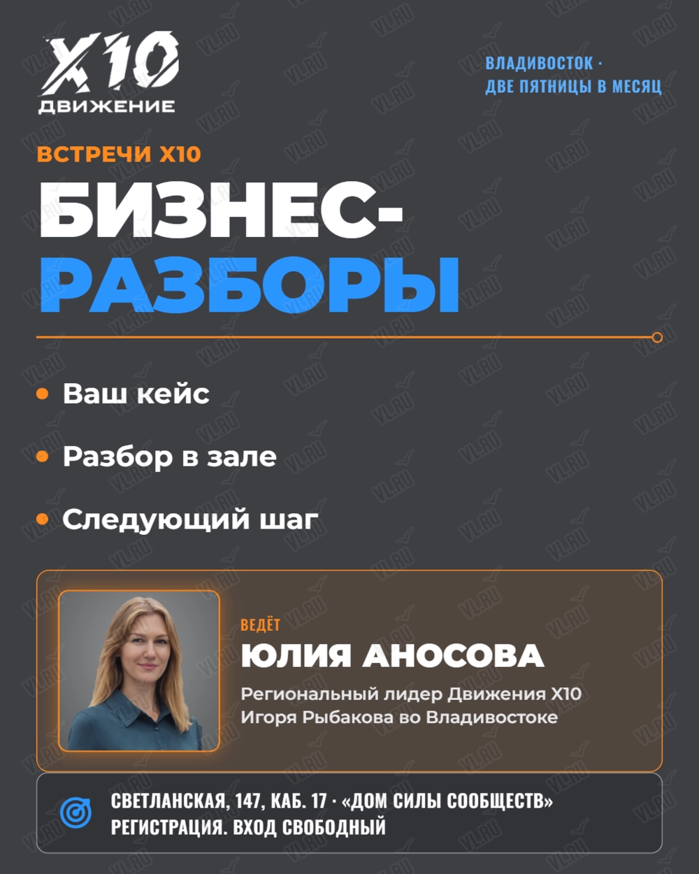 Бизнес-разборы для предпринимателей (Дом Силы Сообществ)
