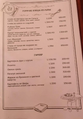 Зойкина квартира - фото 12
