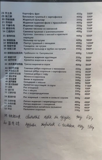 Пекинская утка - фото 2