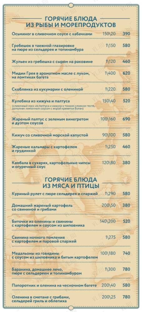 Компас - фото 5