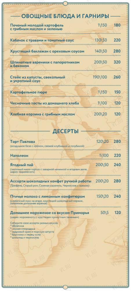 Компас - фото 6