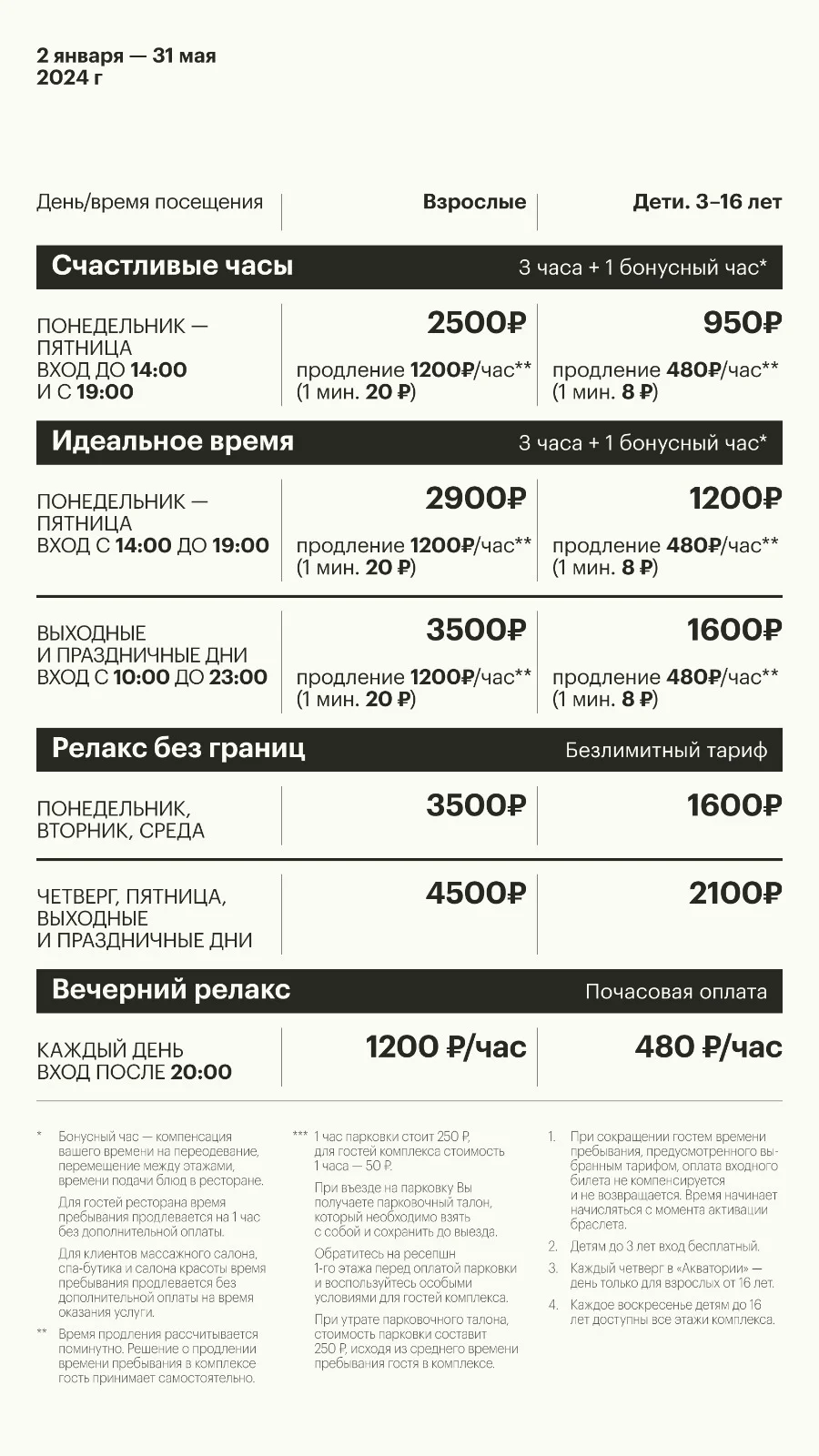Акватория - фото 7