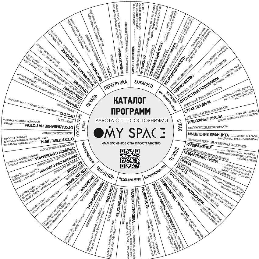 Omy space - фото 1