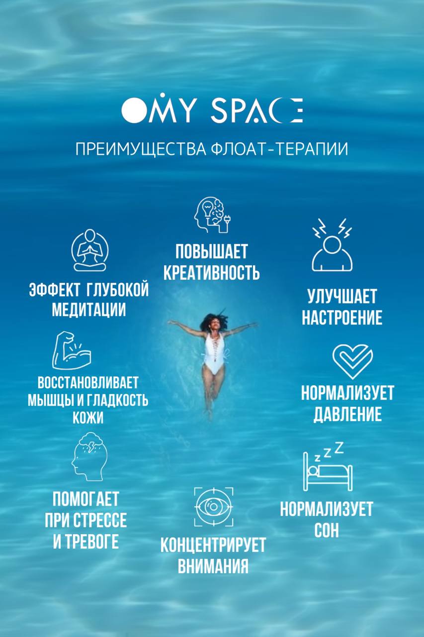 Omy space - фото 2