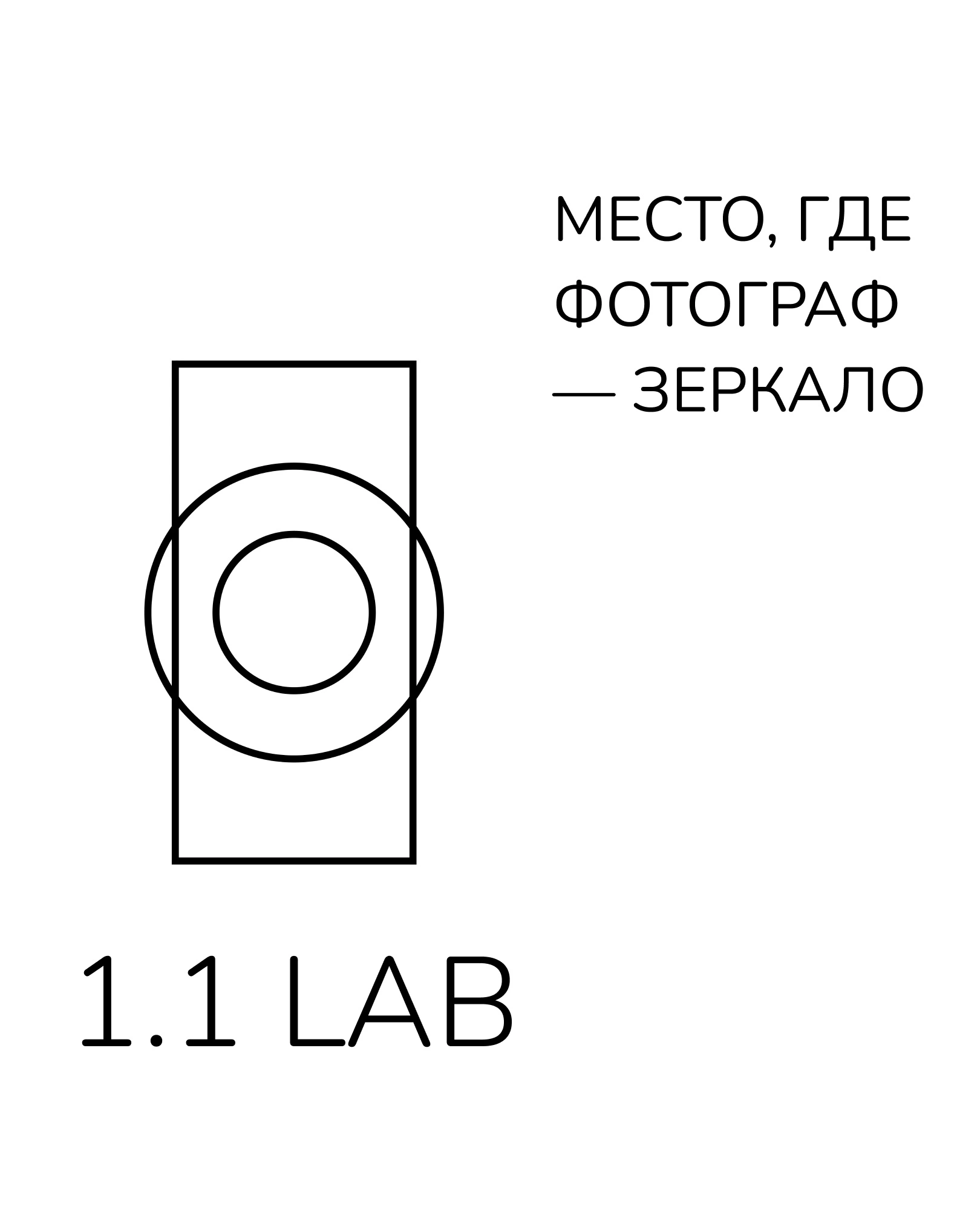 1.1 Lab - фото 1